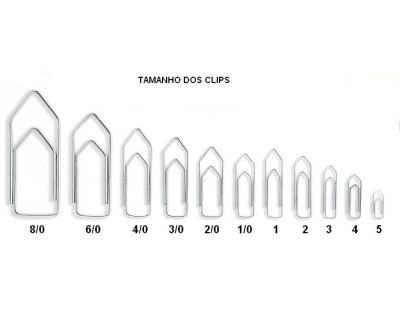 CLIPS REF. 0131